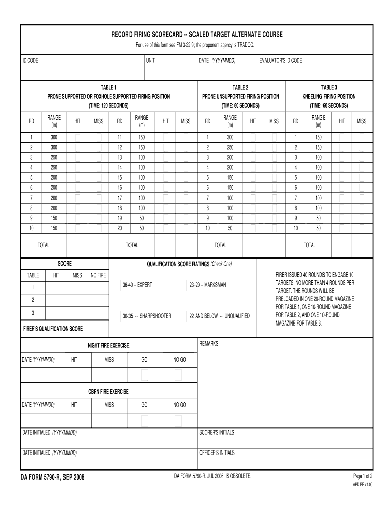 Advanced Rifle Marksmanship Army Fill Out amp Sign Online DocHub