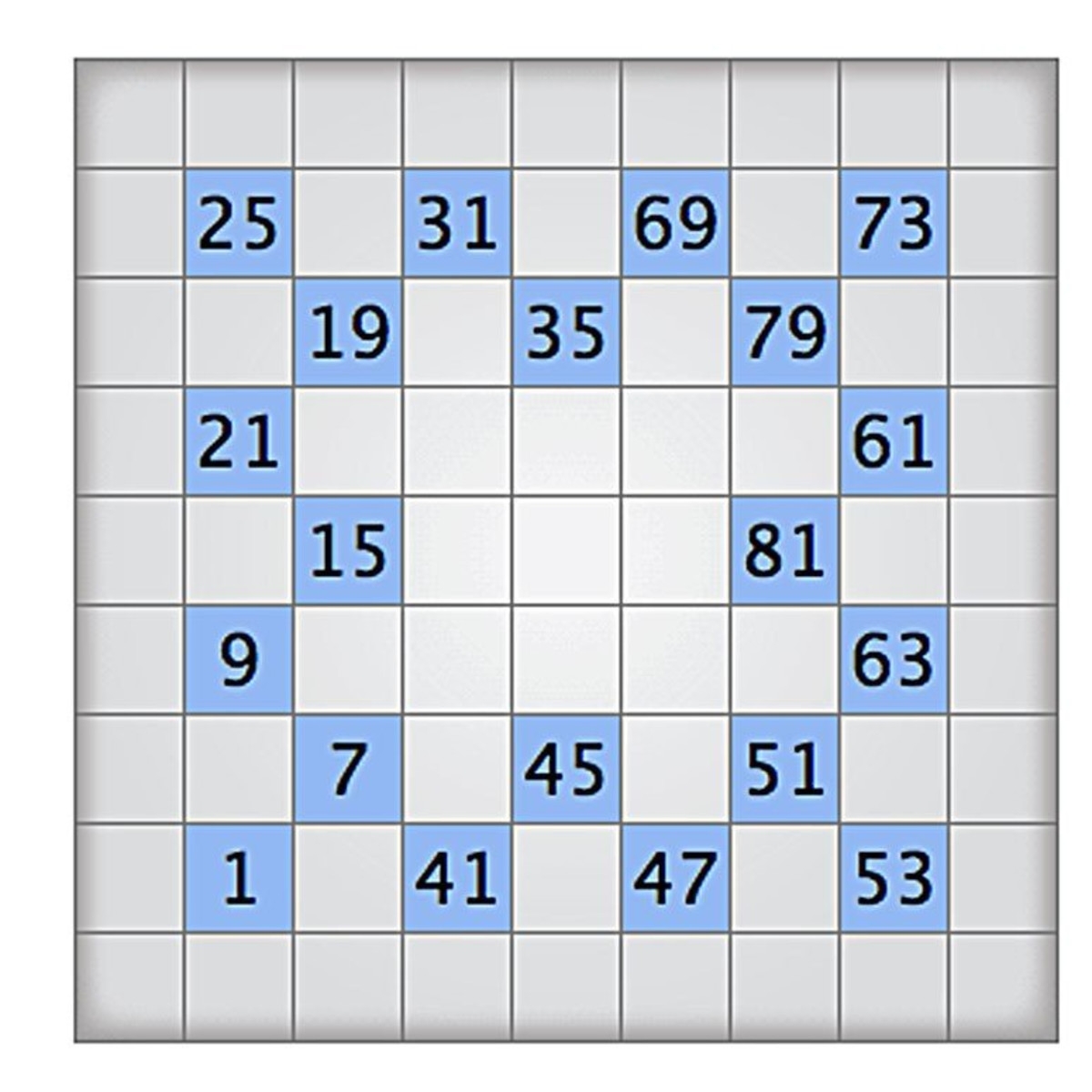 All About The Numbrix Puzzle Parade