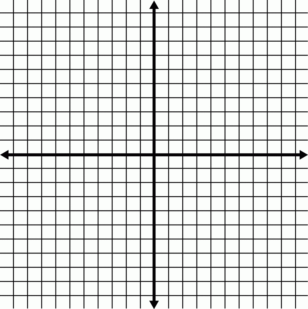 Free Printable Cartesian Plane
