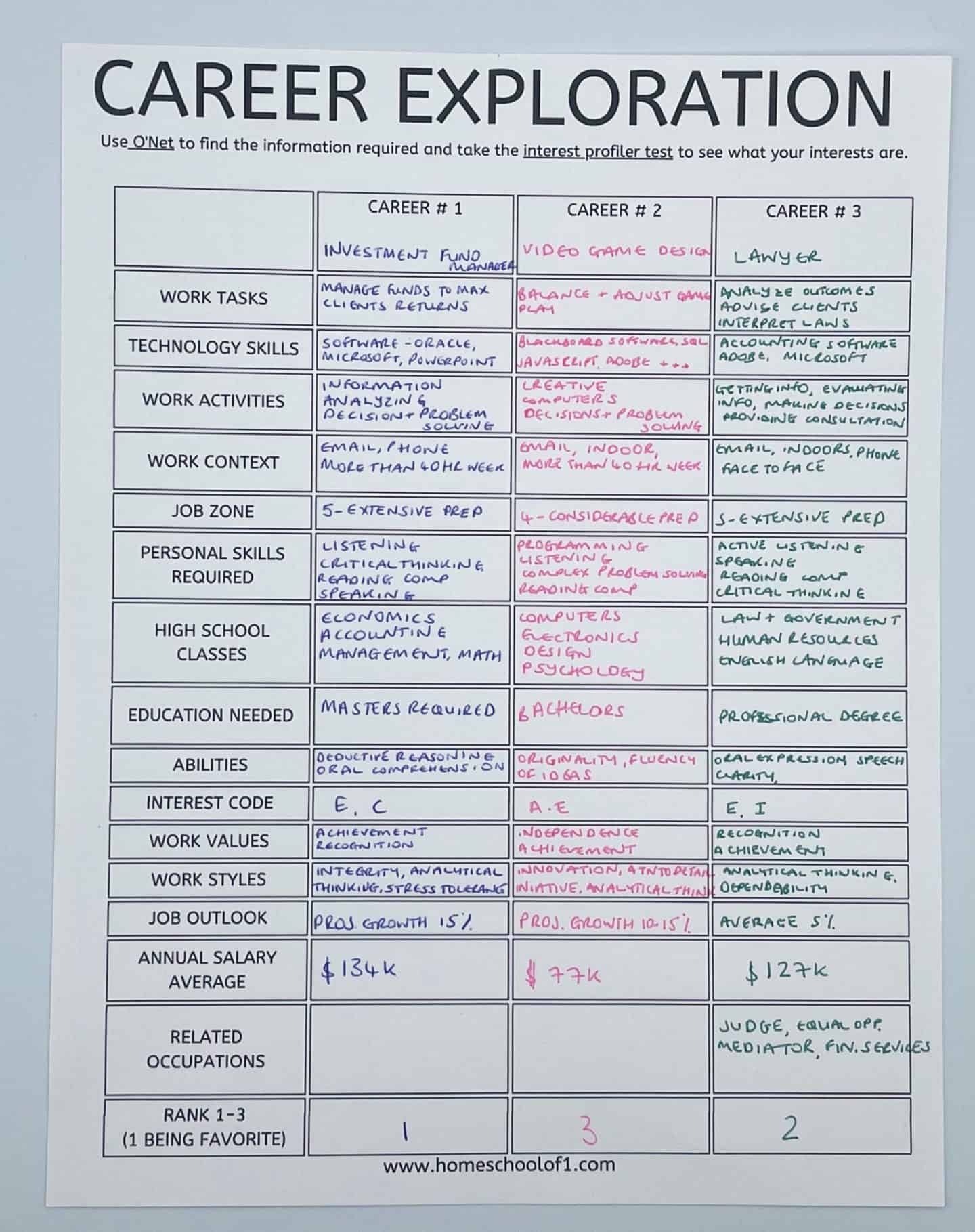 Pdf Career Exploration Worksheets Printable