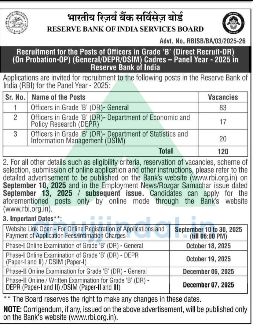 Check The Latest RBI Grade B Notification 2025 2026 amp Exam Dates