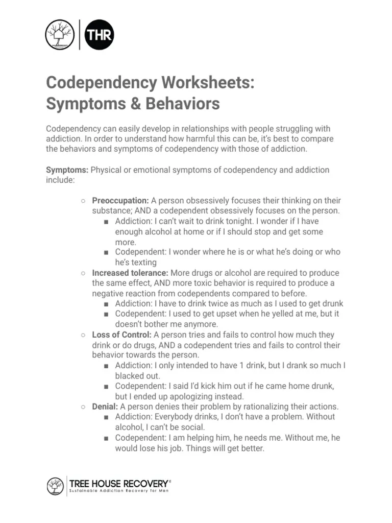Codependency Worksheet Tree House Recovery PDF Substance Abuse 