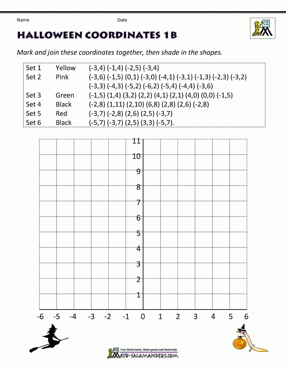Coordinate Plane Worksheets Printable
