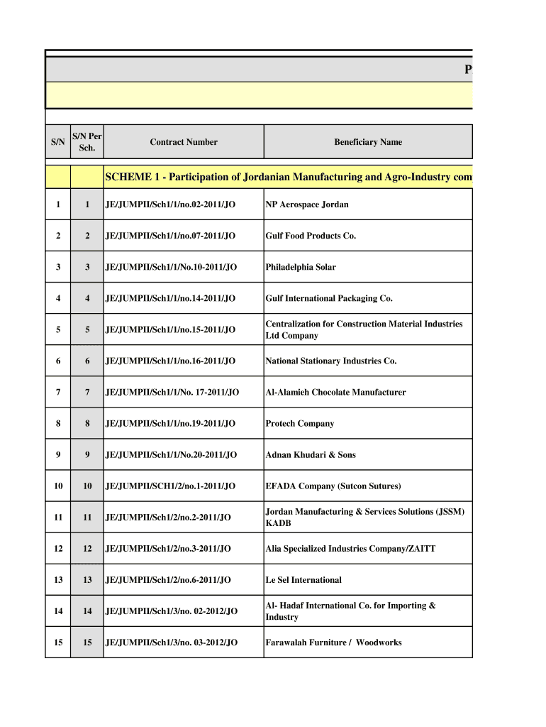 Cris Checklist Fill Online Printable Fillable Blank PdfFiller