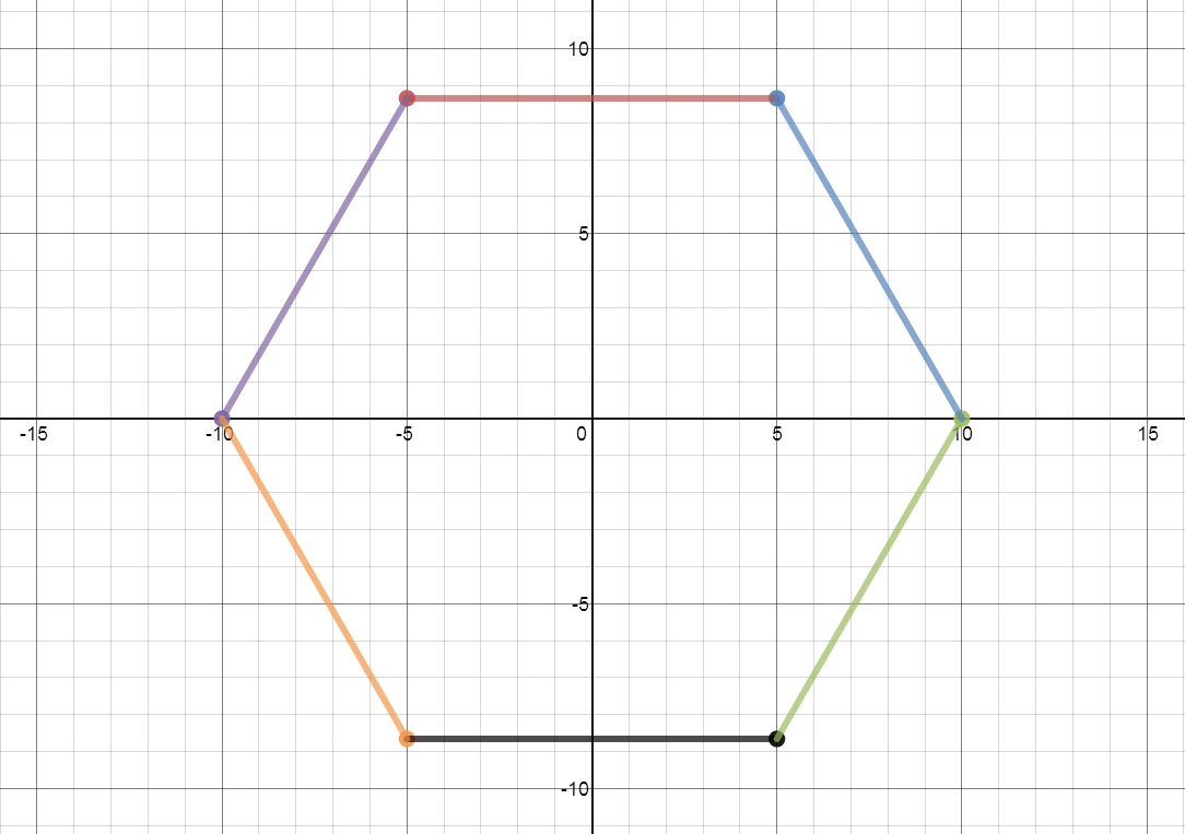 Daily Desmos 221a Advanced Daily Desmos