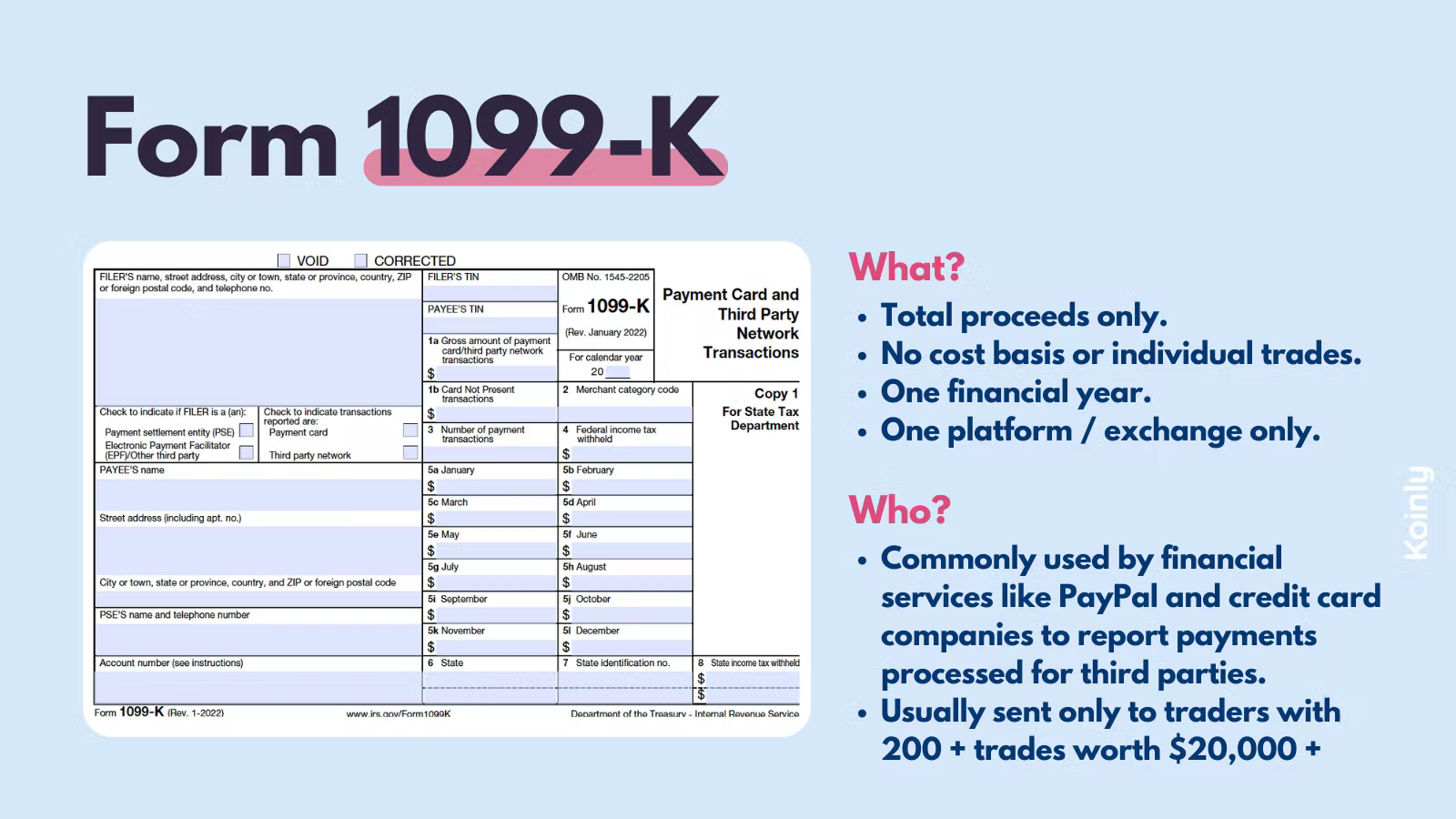 DAILY UPDATE New IRS 1099 K Reporting Rule The Leading Business 
