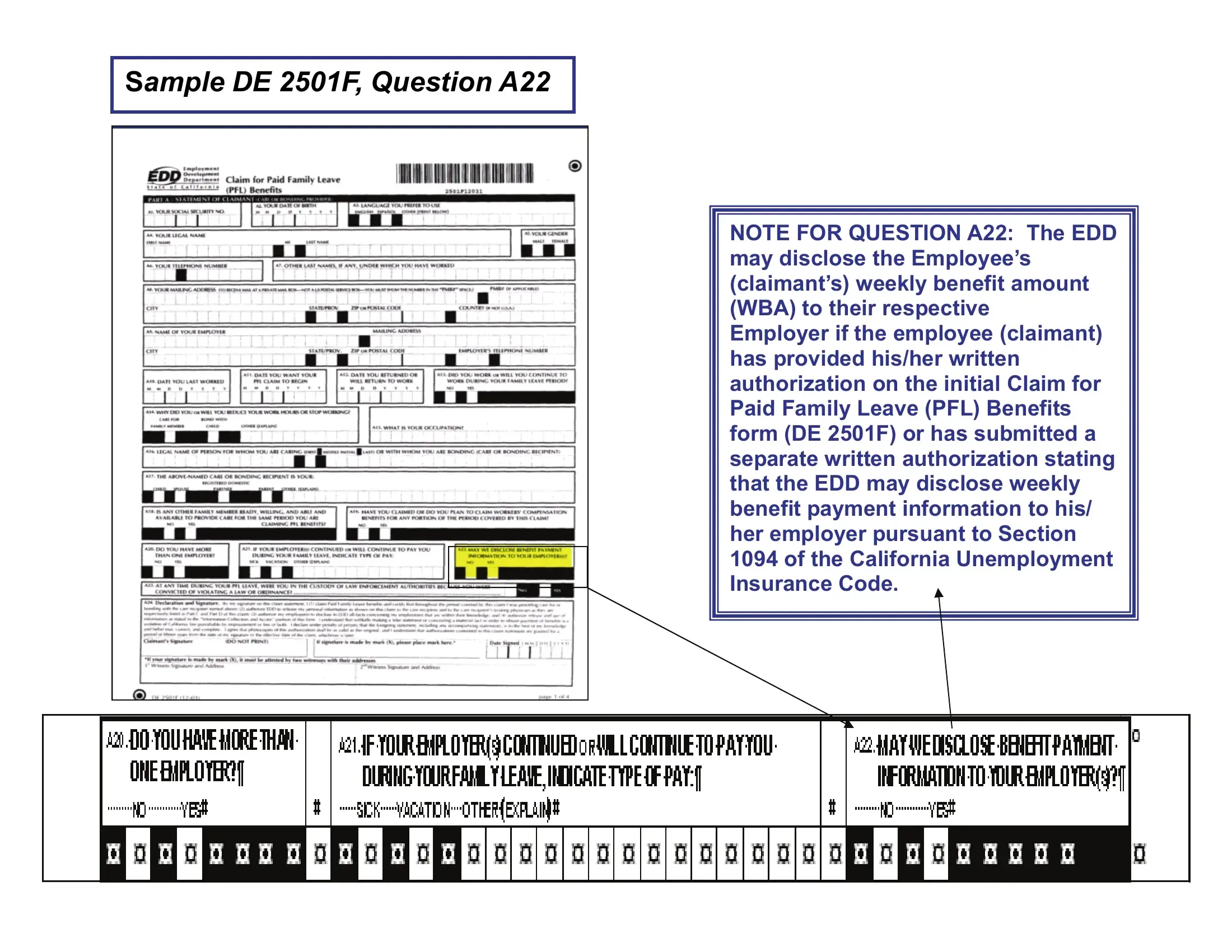 De2501F Form Fill Out Printable PDF Forms Online