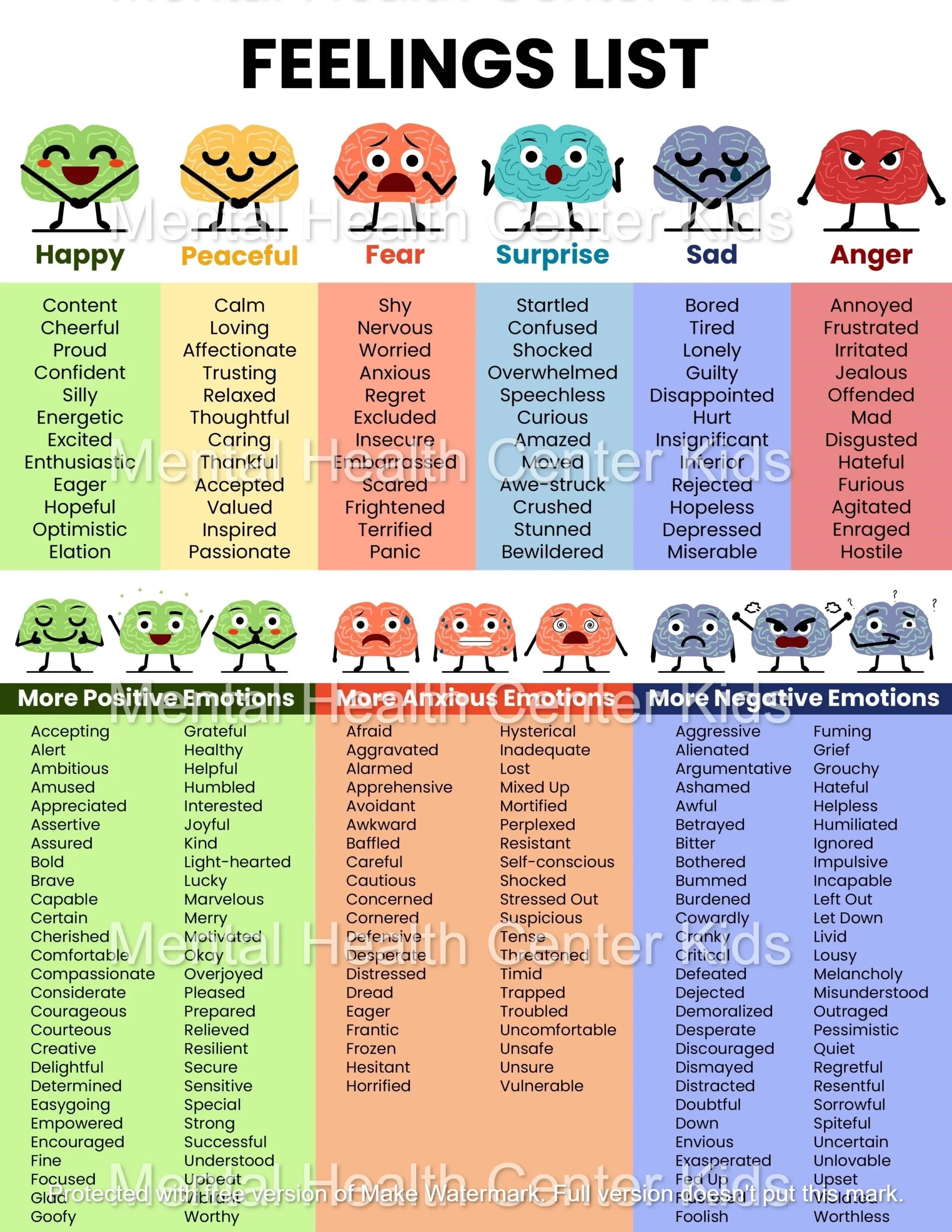 Feelings List amp Wheel Bundle