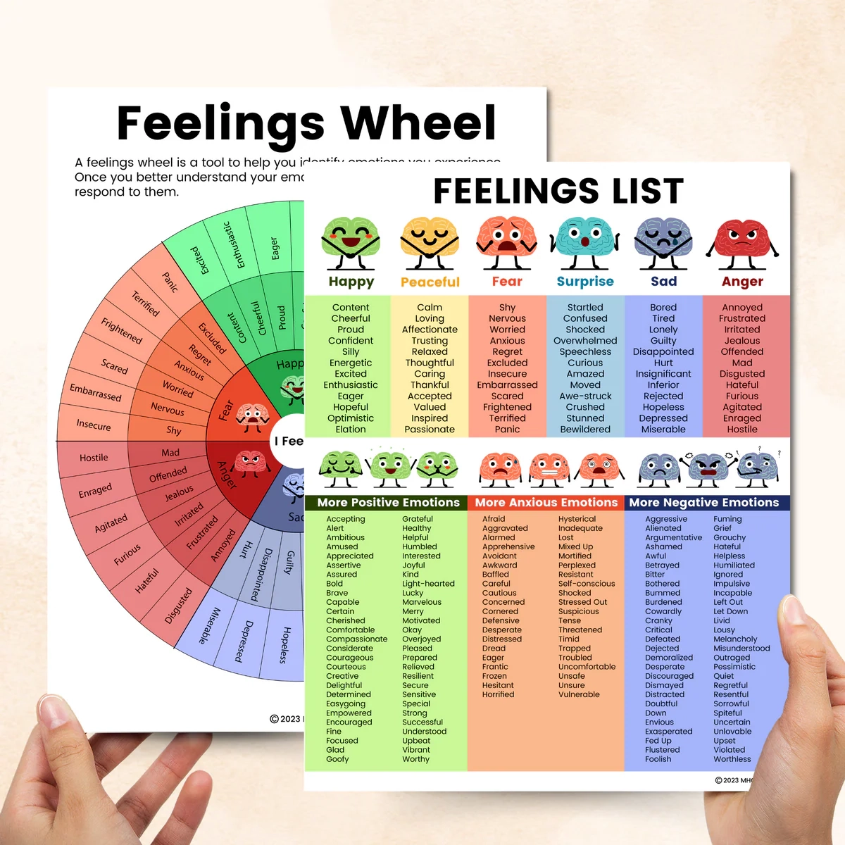Feelings List amp Wheel Bundle