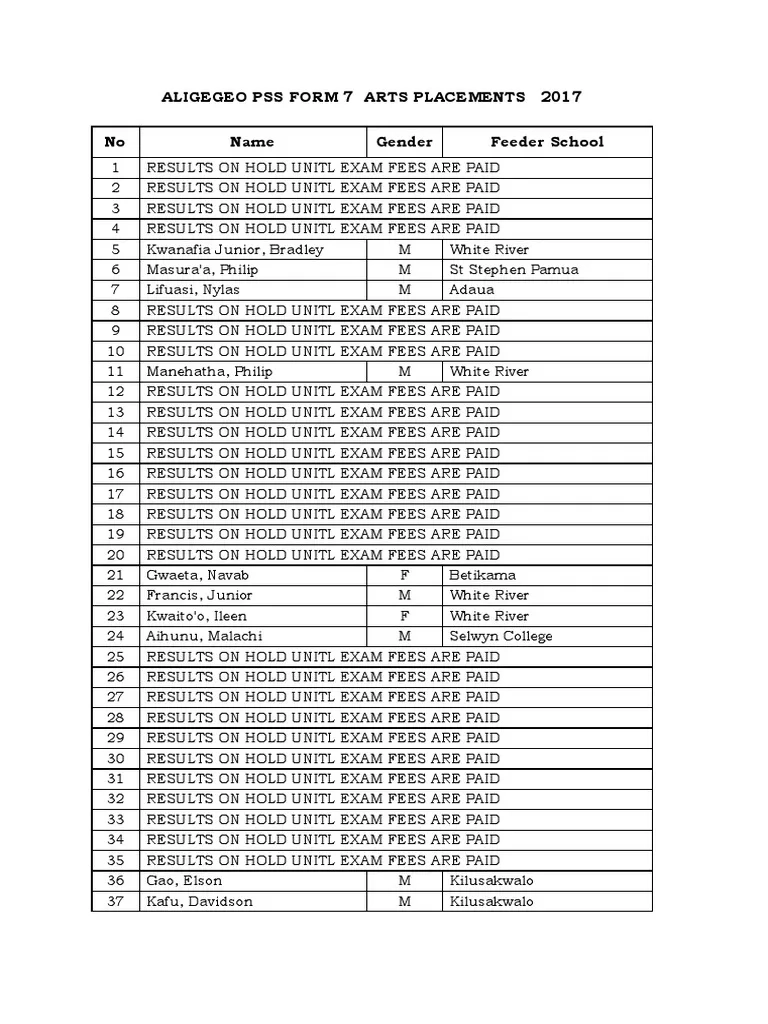 Form Seven Placements PDF Wellness