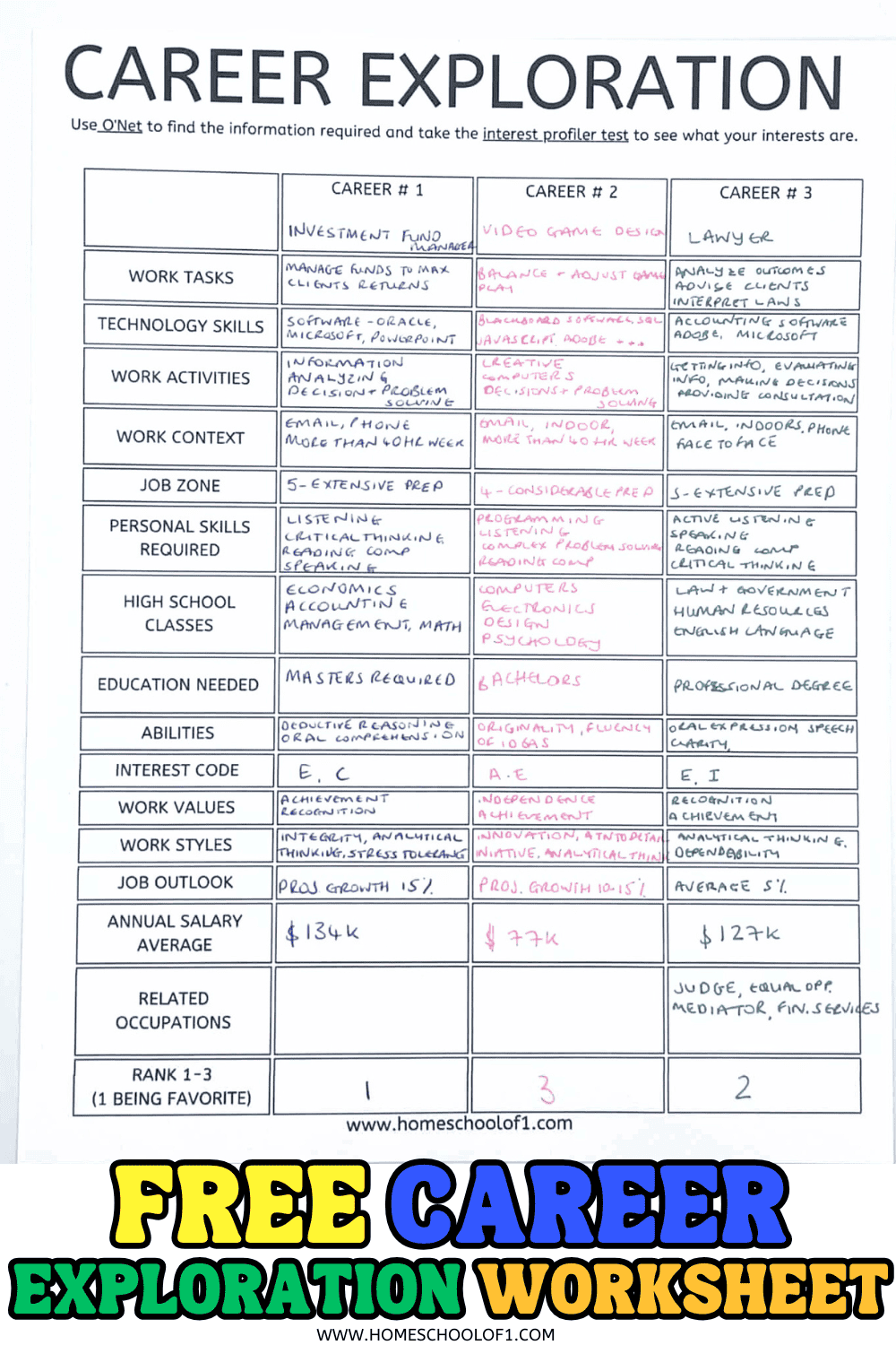 Free Career Exploration Worksheet For Middle amp High School