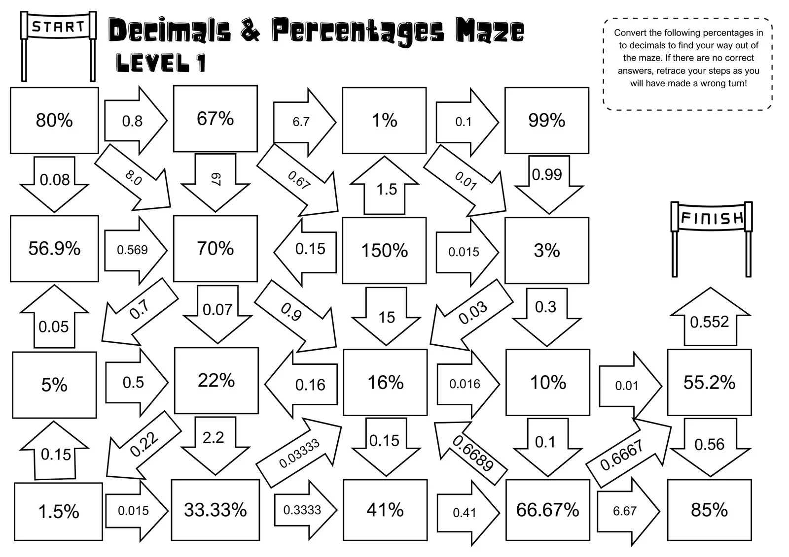 Free Math Worksheets For 8th Graders Printable