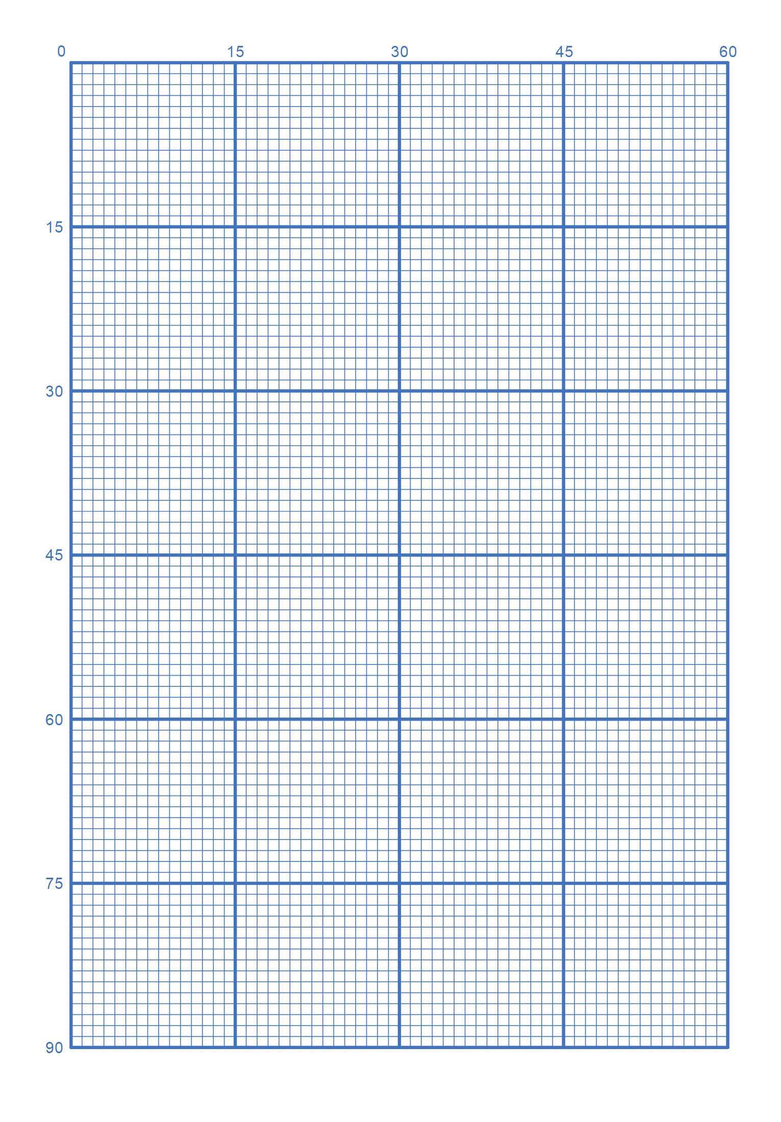 Graph Paper Online Printable