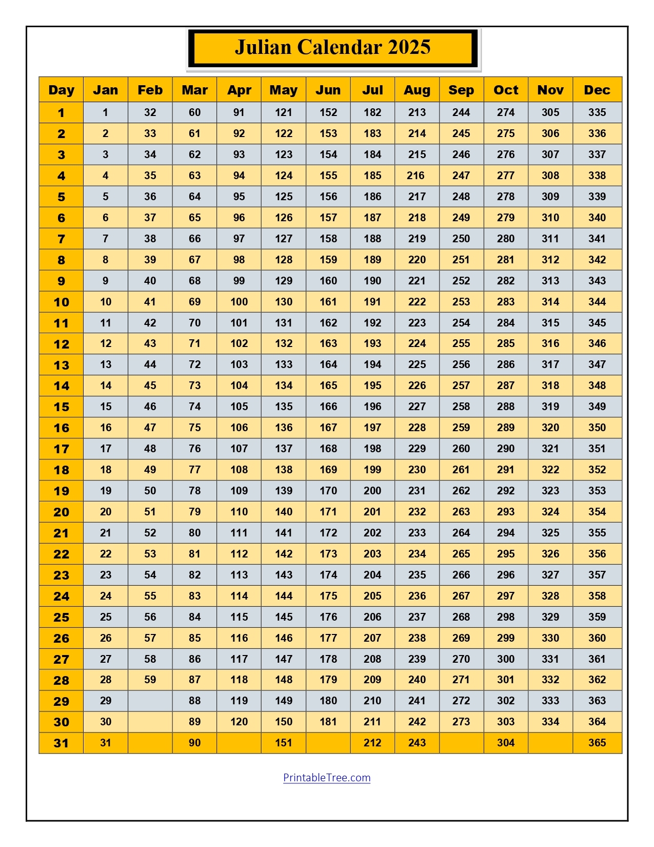 Julian Date Calendar 2026 Printable Free