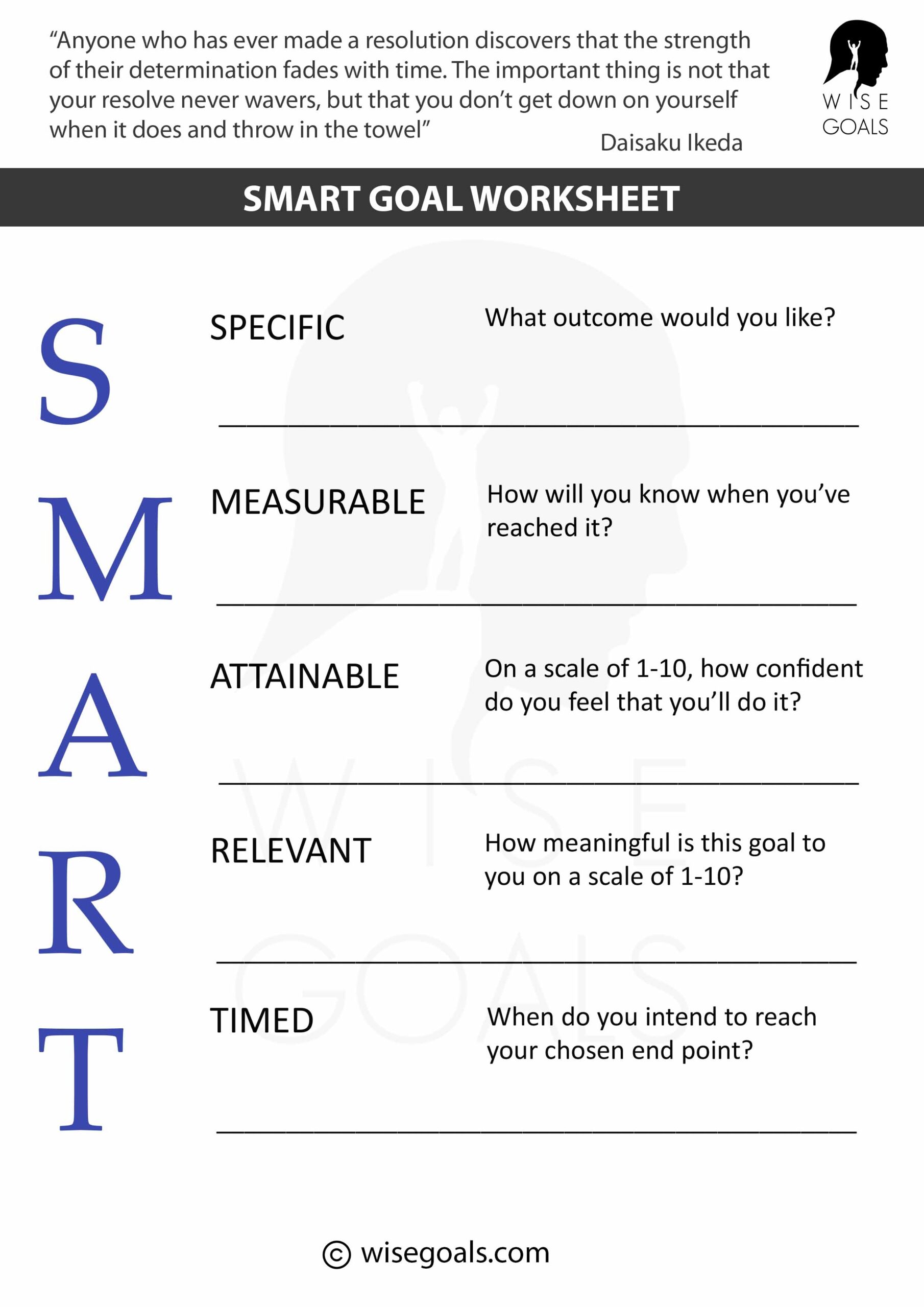 Printable Smart Goals Template