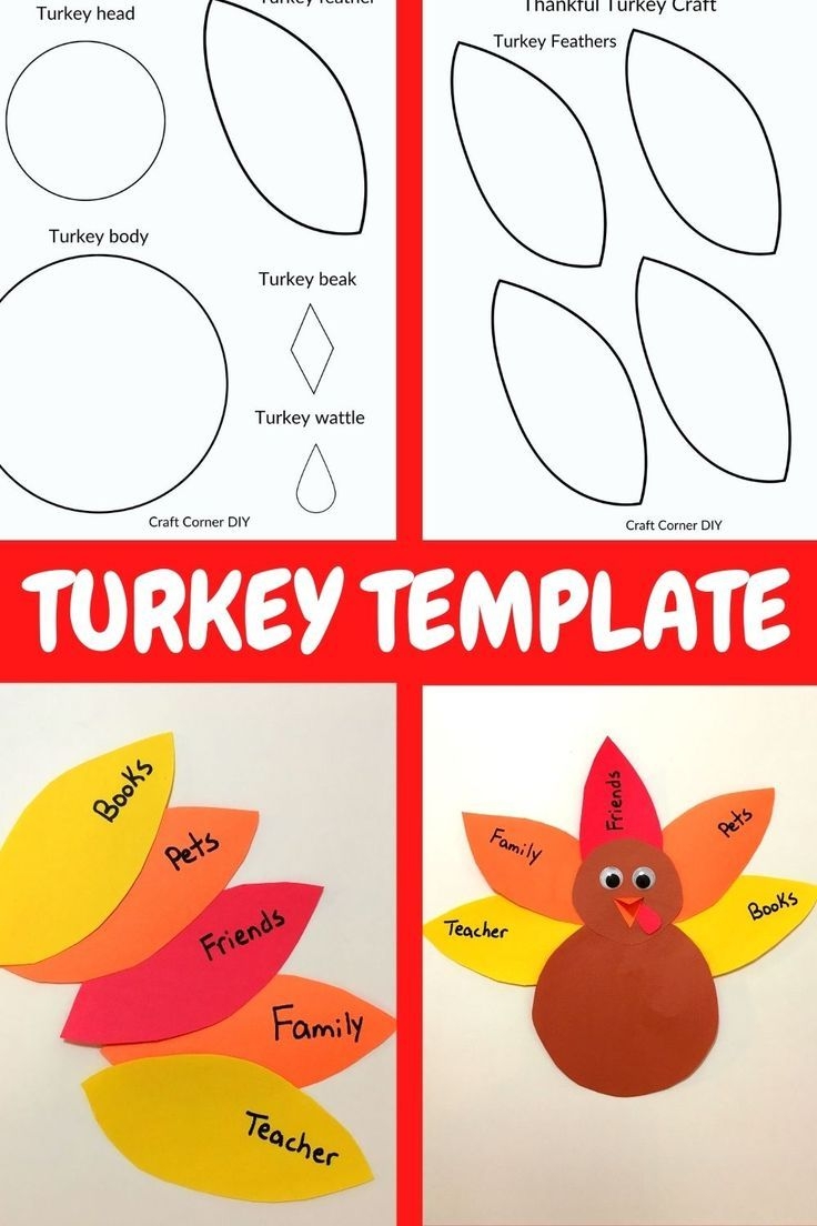 Printable Turkey Craft Template