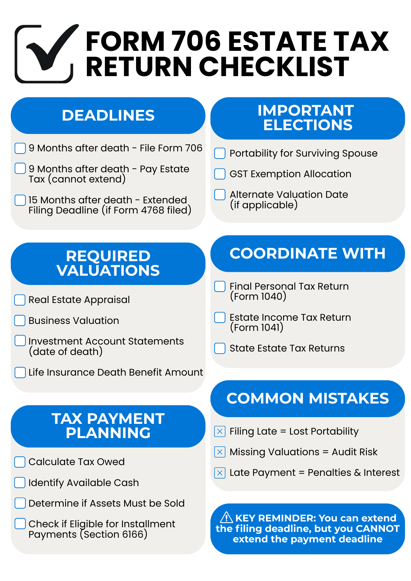 Irs Form 706 2025
