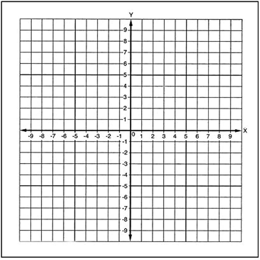 Geyer Instructional Products 150240 Graph Paper Stickers Number 