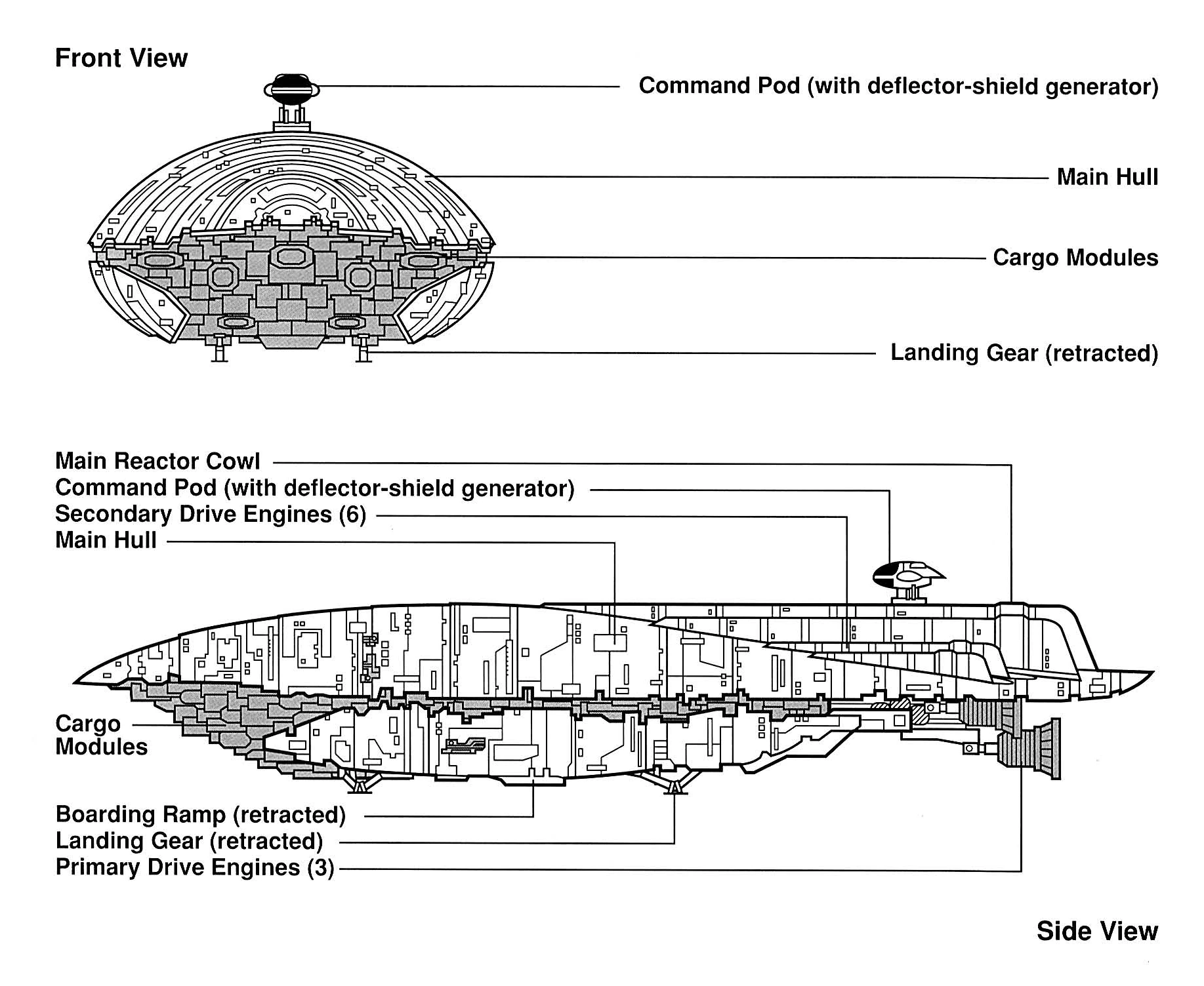 GR 75 Medium Transport Wookieepedia Fandom