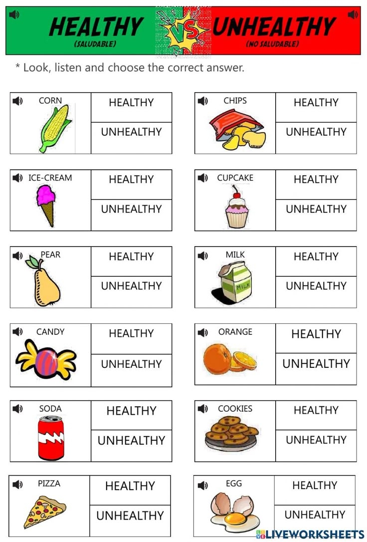 Healthy Vs Unhealthy Food Worksheet
