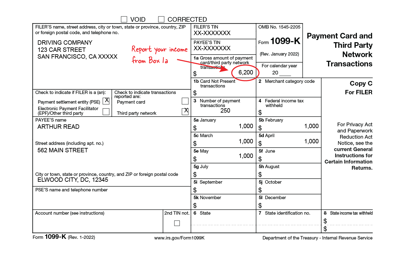 Form 1099 K 2022