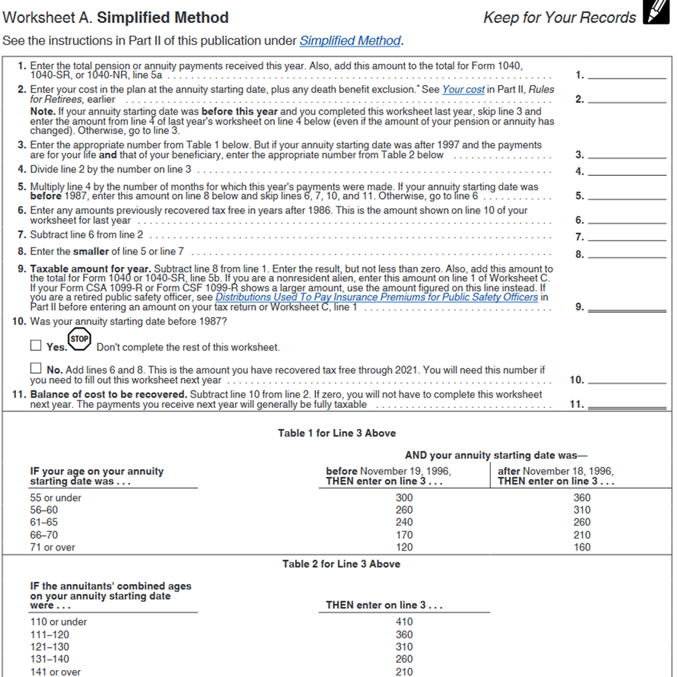 How Federal Retirement Benefits Are Taxed Part II