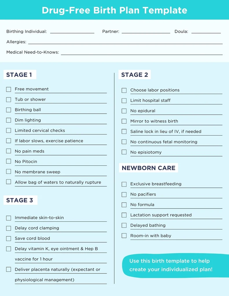 How To Write A Birth Plan Birth Plan Templates Happiest Baby