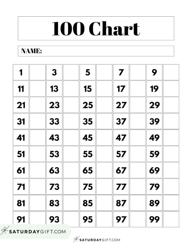 Printable Numbers 1 100 Sheet