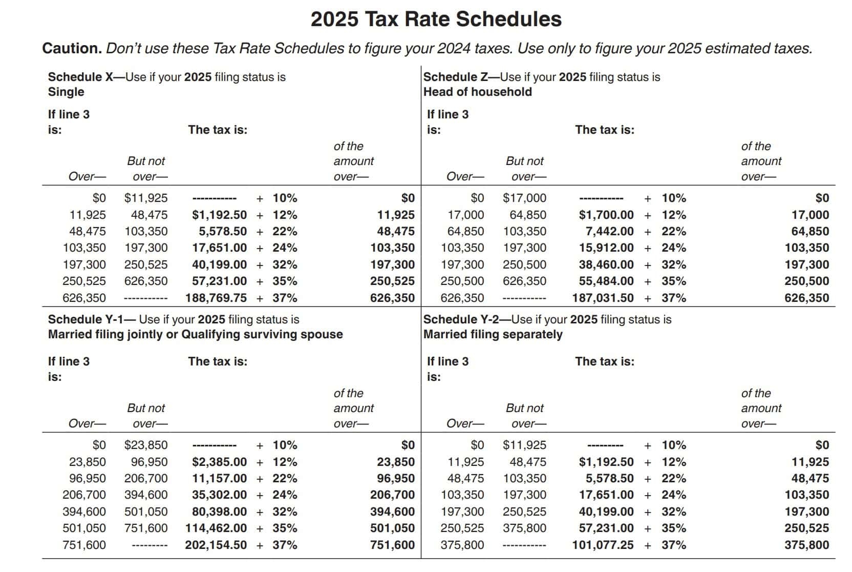 Irs Estimated Tax Payments 2025 Form 1040 Es