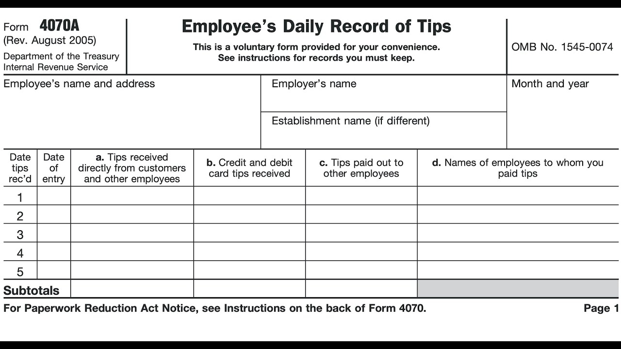 IRS Form 4070 A Walkthrough Employee s Daily Record Of Tips 