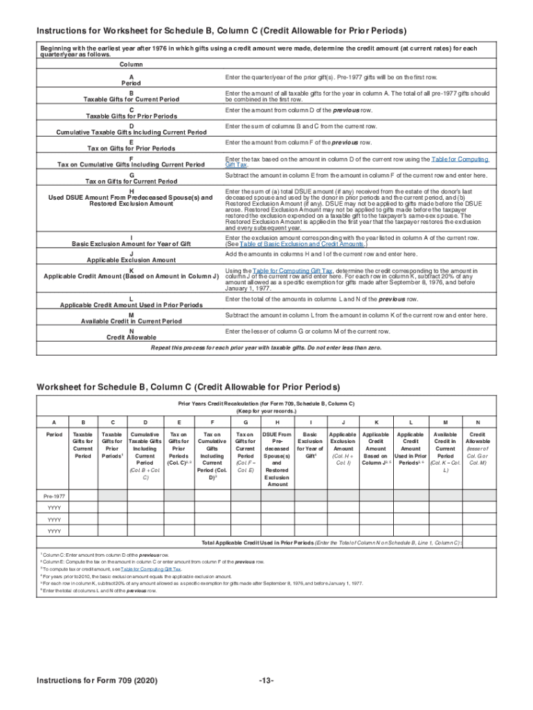 Irs Gift Tax Forms