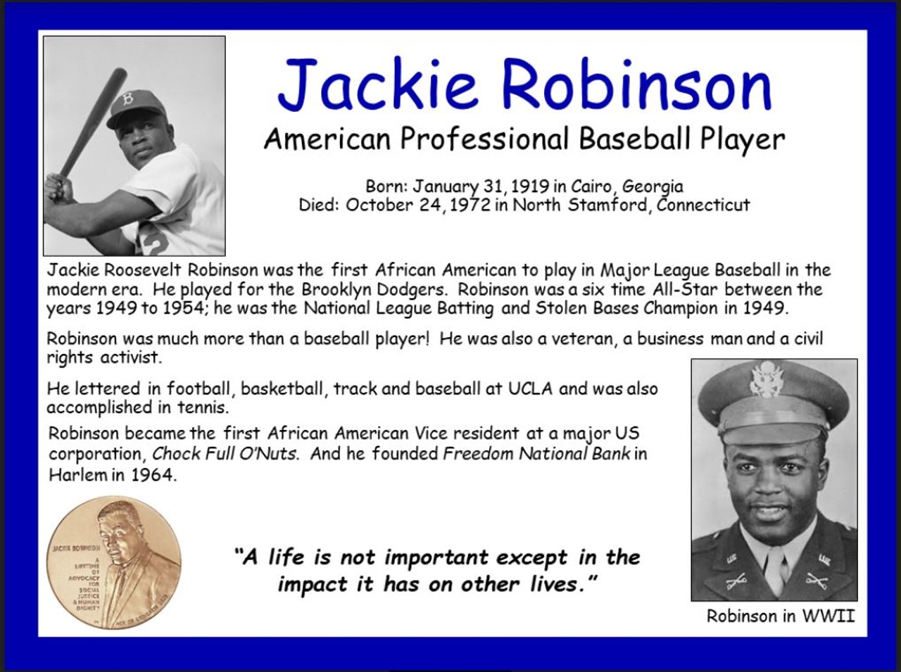 Jackie Robinson Poster FREE Amped Up Learning