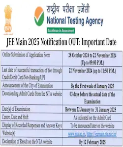 Jee Application Form 2025 Last Date