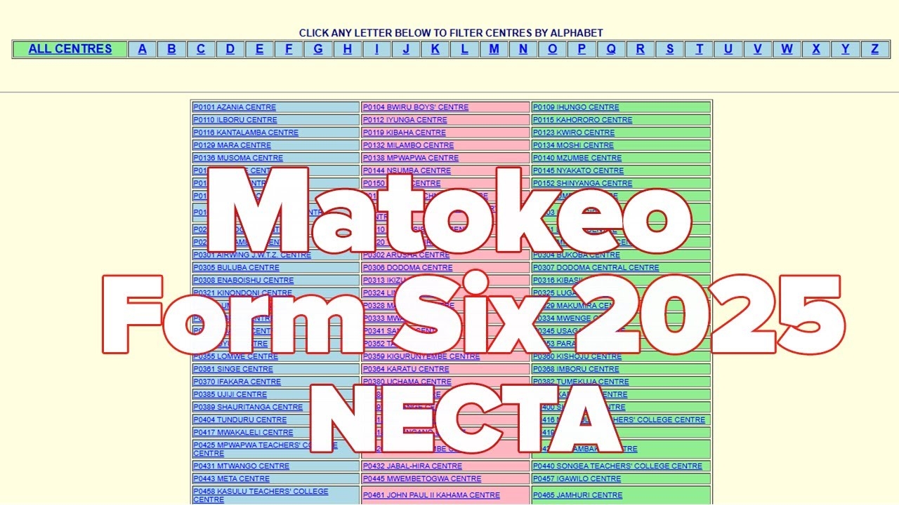 Jinsi Ya Kuangalia Matokeo Ya Form Six NECTA 2025 ACSEE Yakitoka 