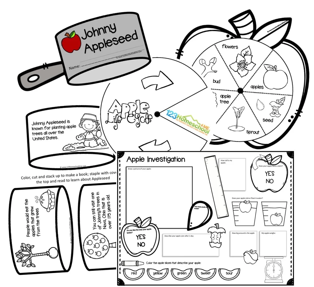 Free Printable Johnny Appleseed Worksheets