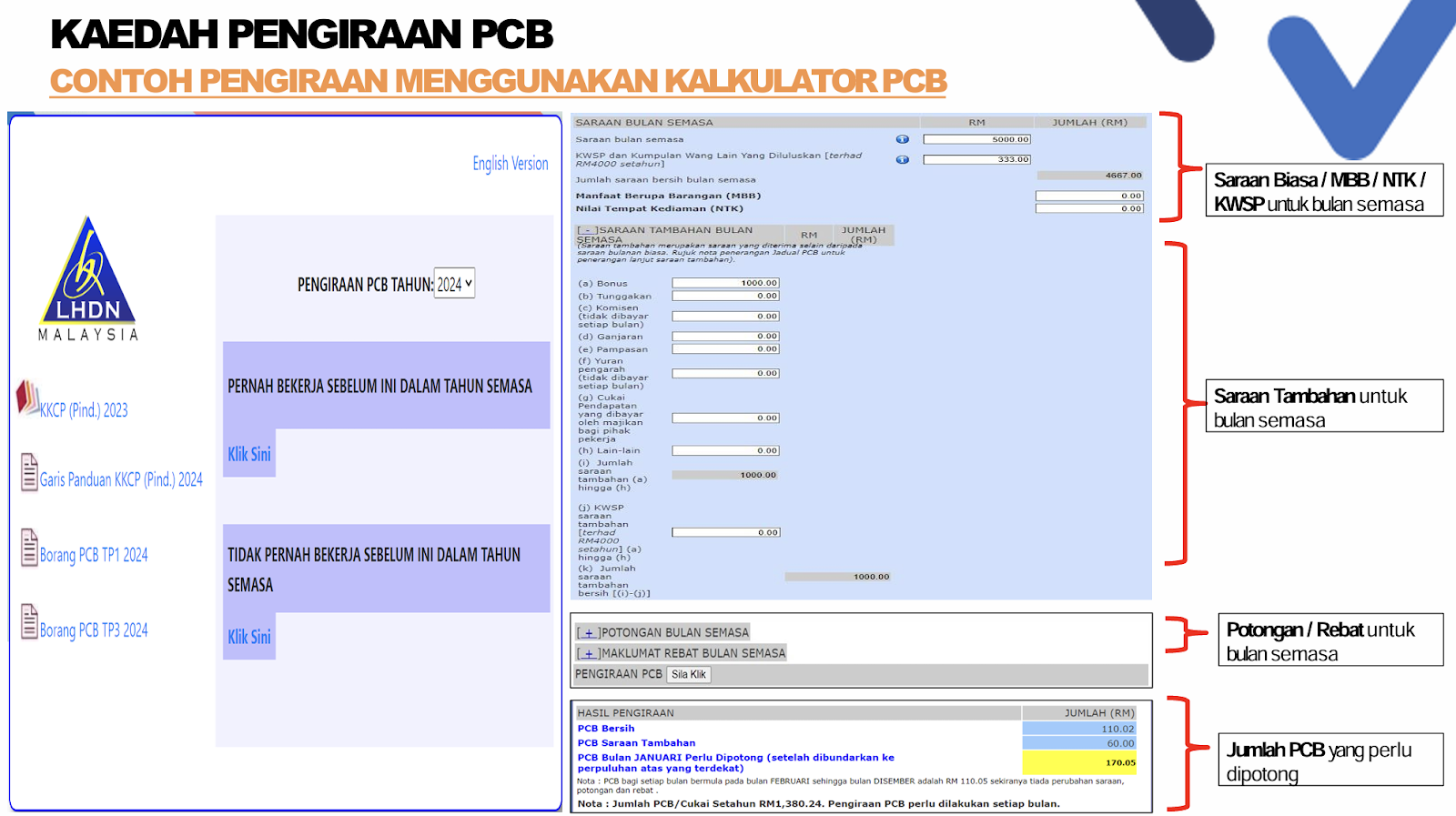 LHDN Employer Responsibilities And Tax Compliance Procedures In 