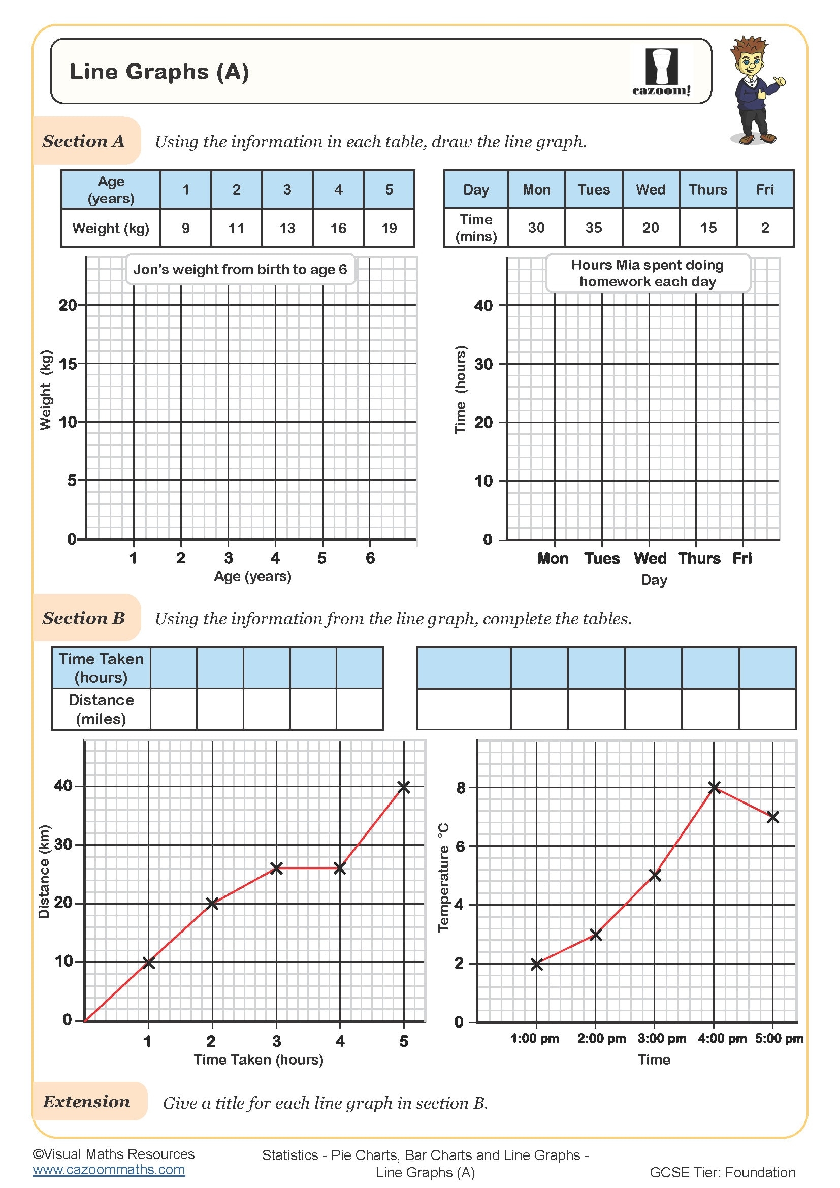 Free Printable Graphs For Students