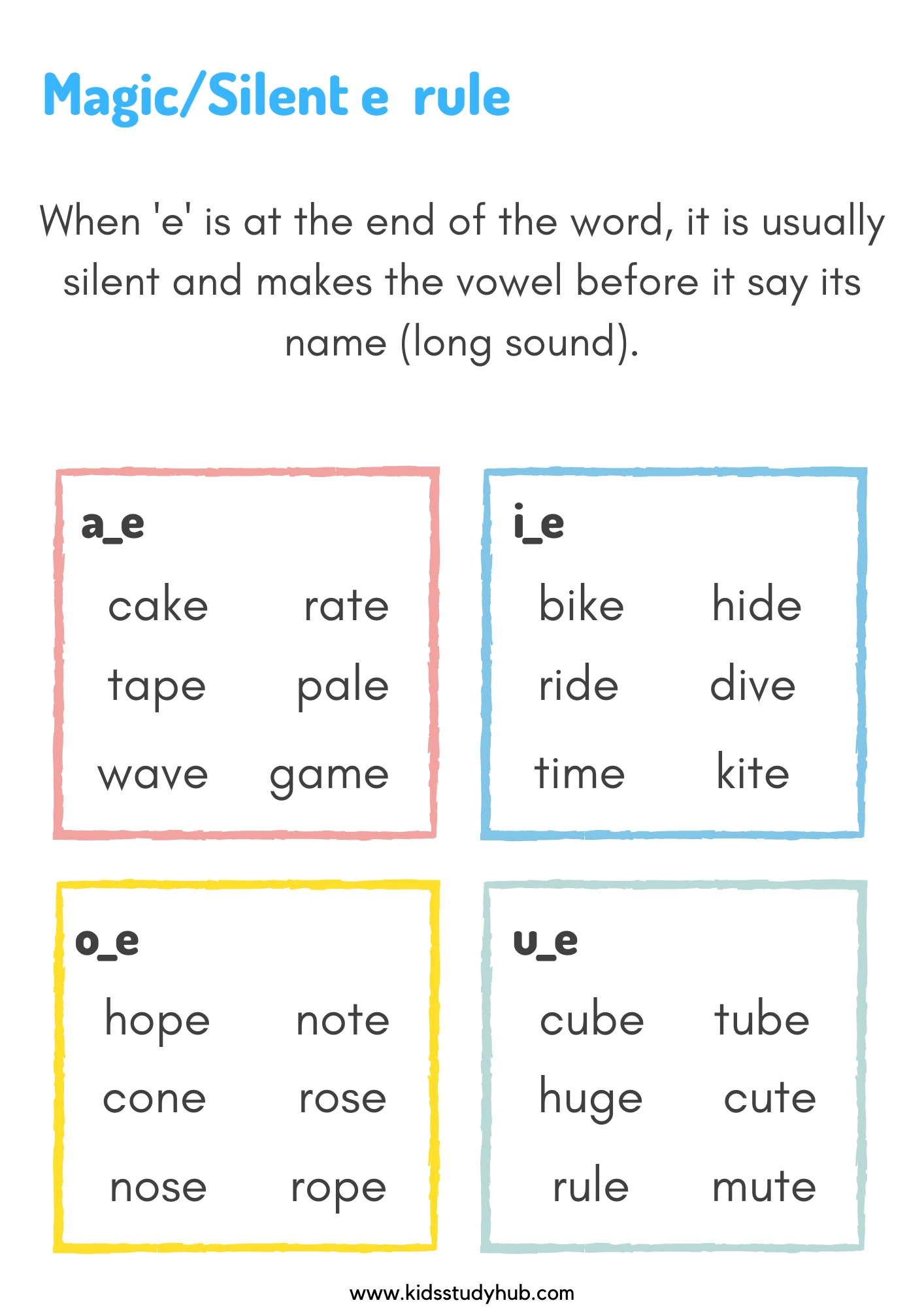 Free Printable Silent E Worksheets Pdf