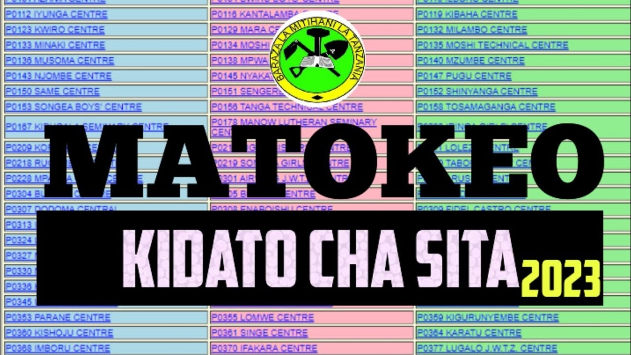 Matokeo Ya Form Six 2023