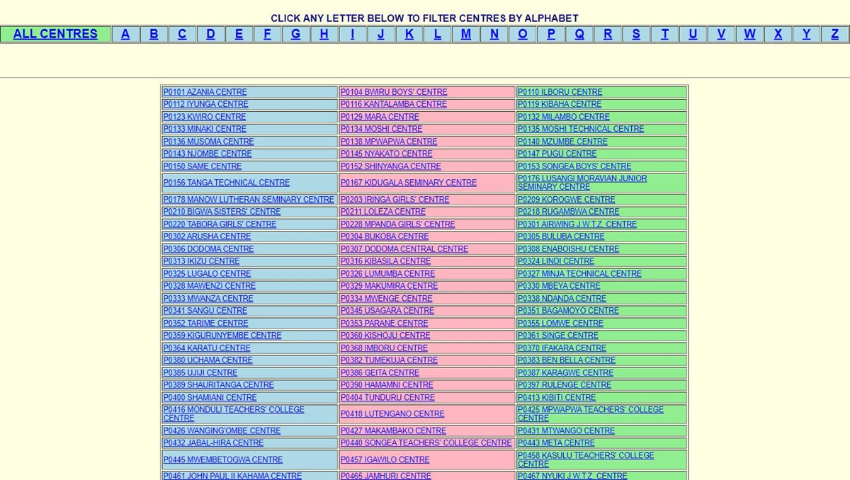 Matokeo Ya Kidato Cha Sita 2024 NECTA Form Six Results 2024 