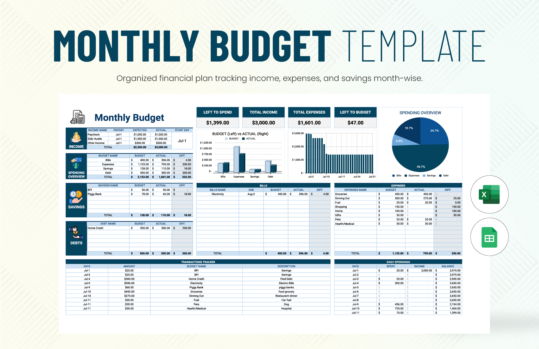 Free Budget Worksheets Printable Excel