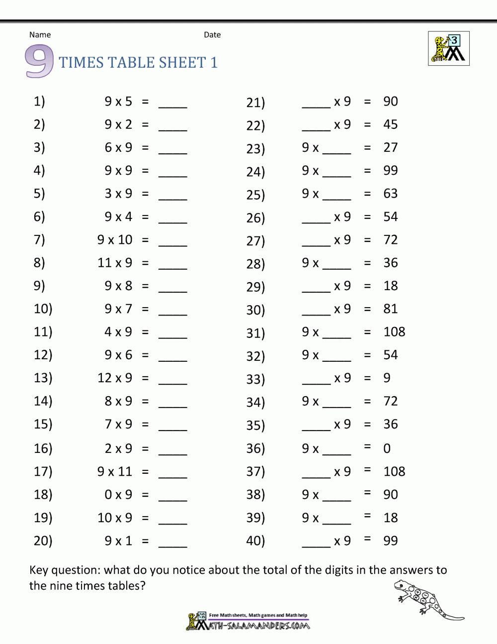 3rd Grade Multiplication Worksheets Printable