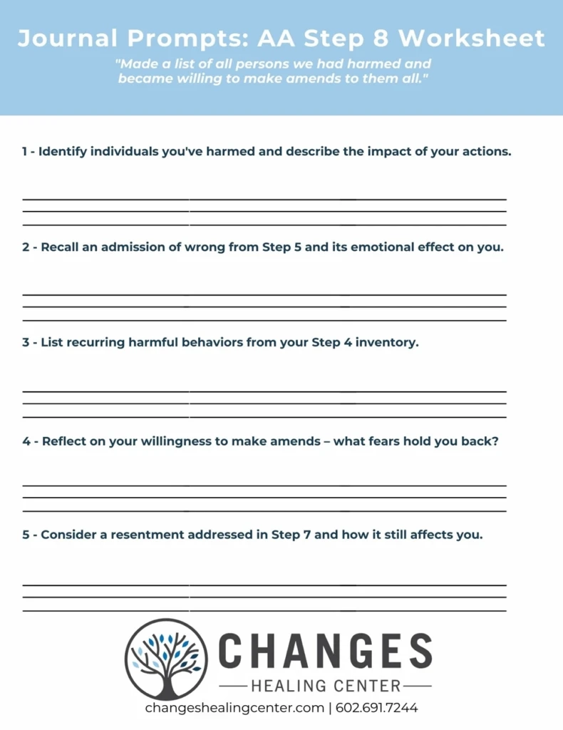 NA amp AA Step 8 Worksheet PDF And Examples Changes
