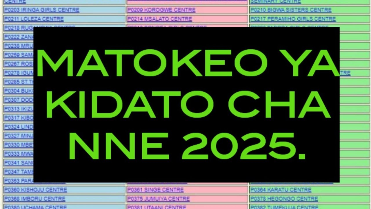 Necta Form Four Result 2025 Matokeo Ya Kidato Cha Nne 2025