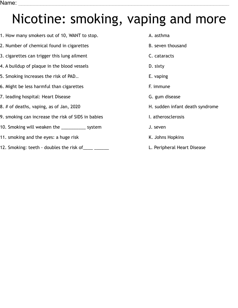 Free Printable Vaping Worksheets