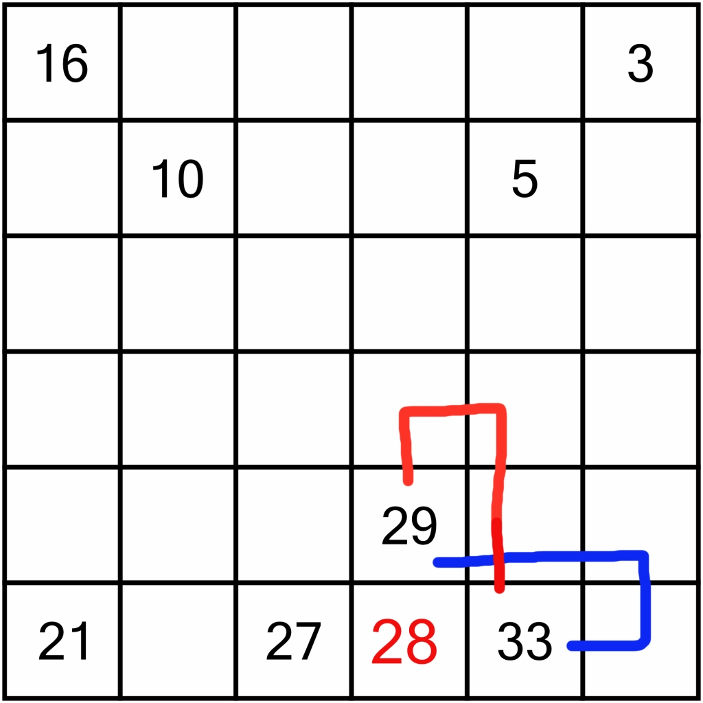 Numbrix Online Puzzles Free Printable