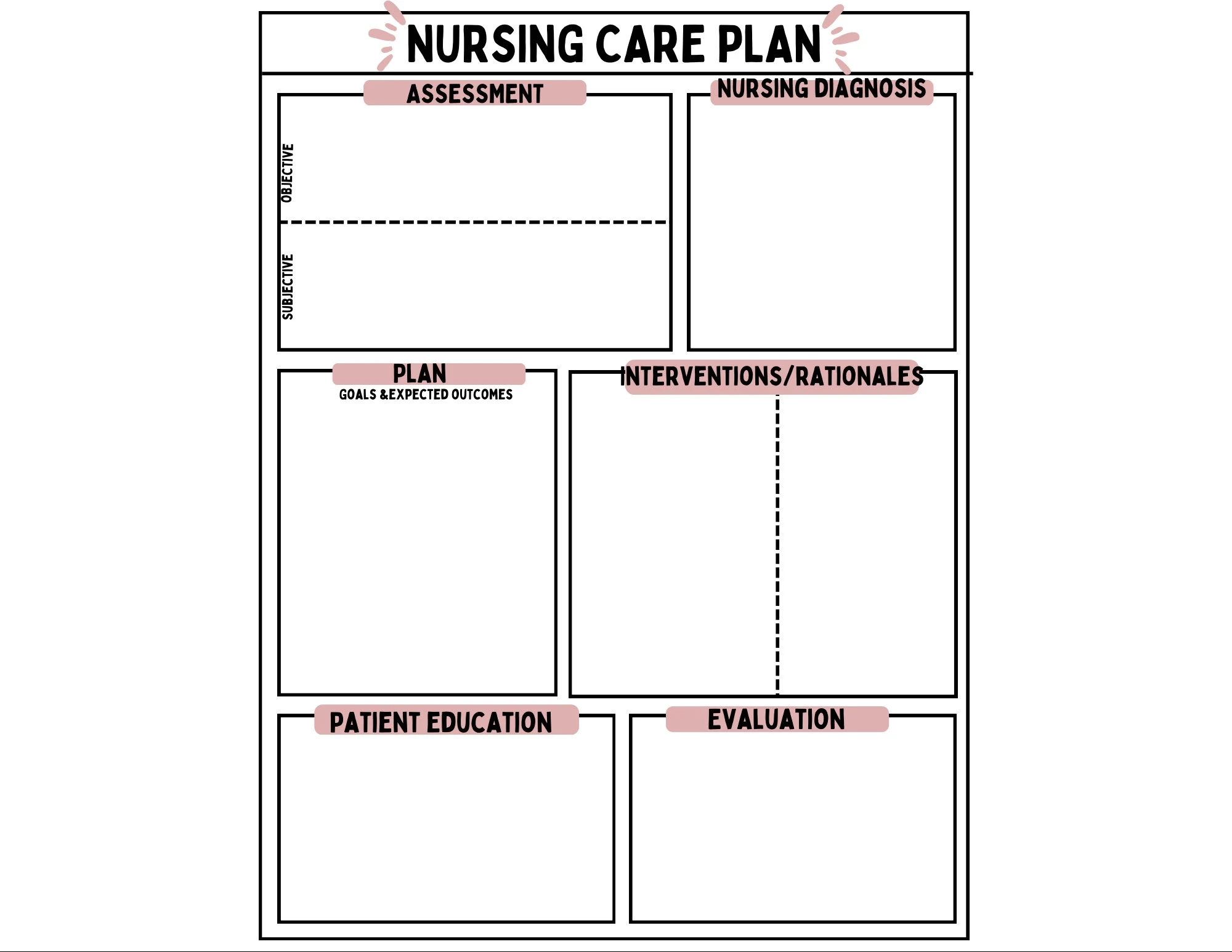 Nursing Care Plan Template Printable