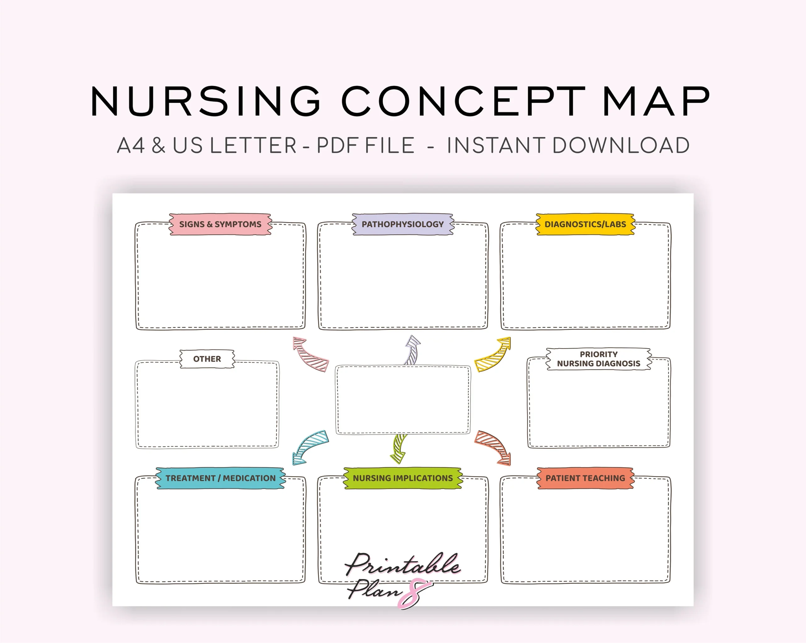 Printable Concept Map Template