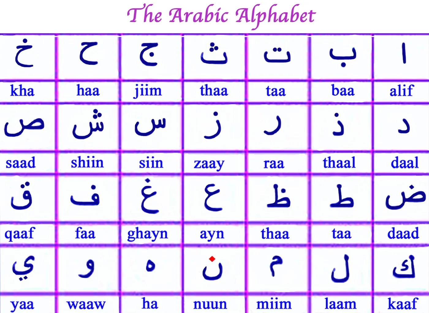 Printable Arabic Alphabet Printable Party Favors