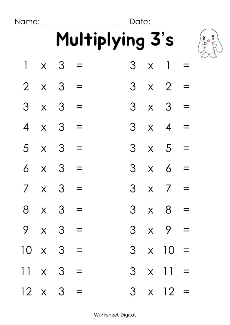 Multiplication Worksheets 0 12 Printable